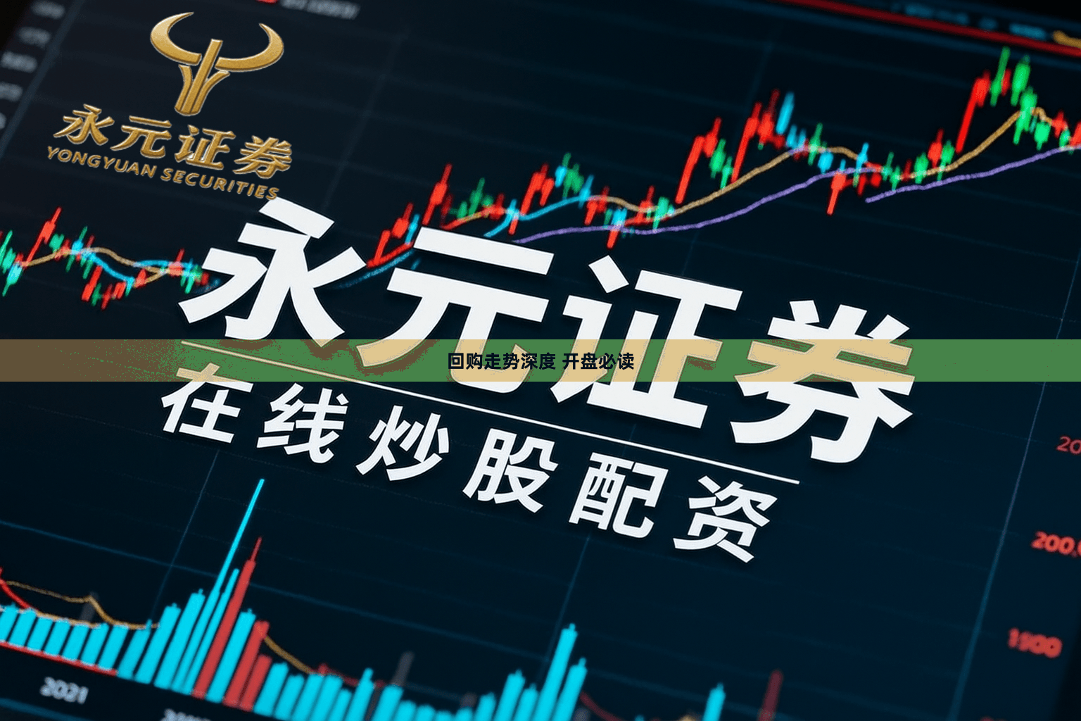 回购走势深度 开盘必读