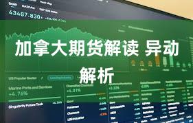 加拿大期货解读 异动解析