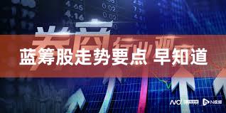 蓝筹股走势要点 早知道