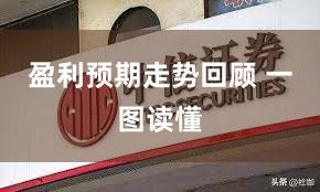 盈利预期走势回顾 一图读懂