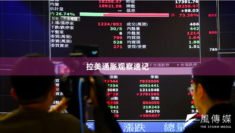 拉美通胀观察速记